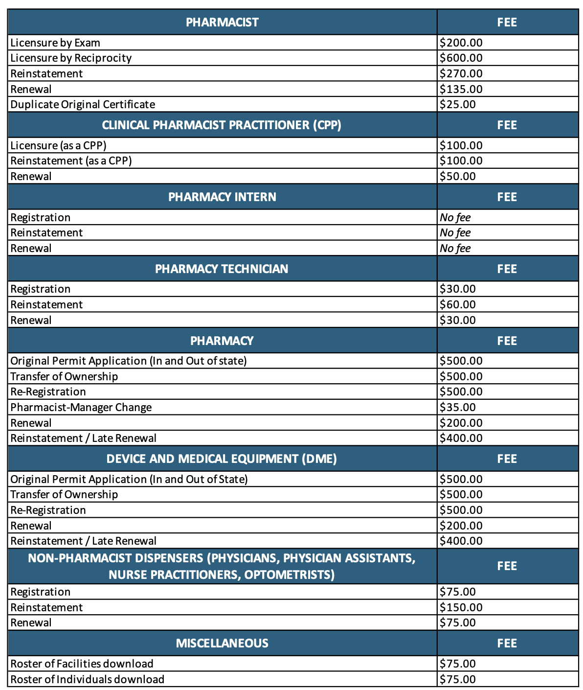 FeeSchedule